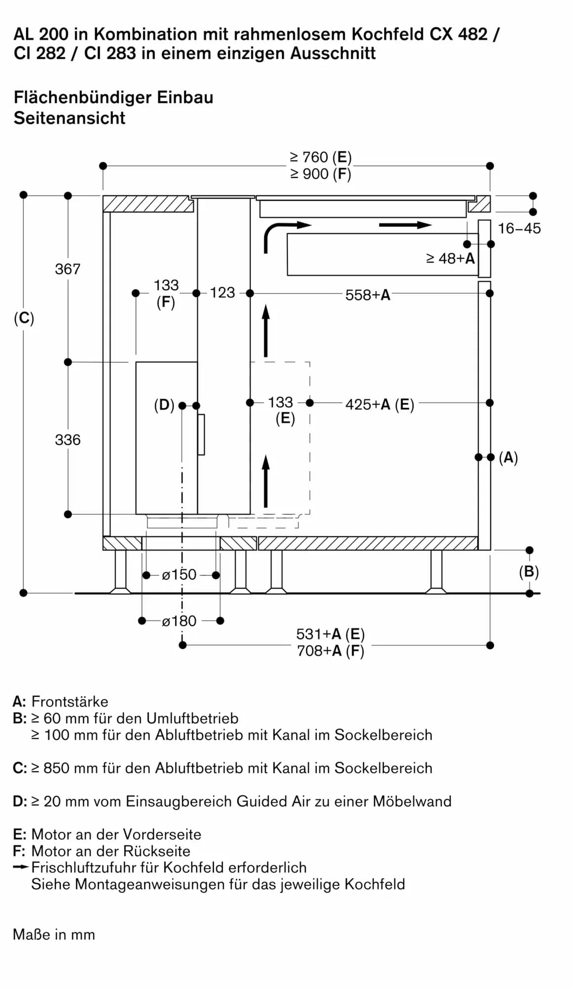 Serie 200 Tischlüftung 80 cm flächenbündiger Einbau - Thumbnail 8