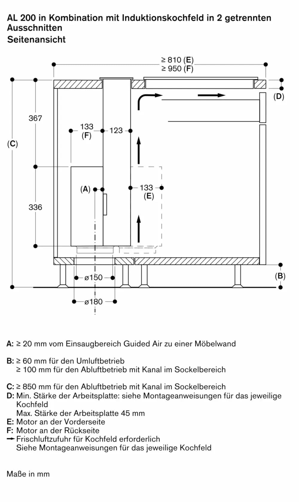 Serie 200 Tischlüftung 80 cm flächenbündiger Einbau - Thumbnail 25