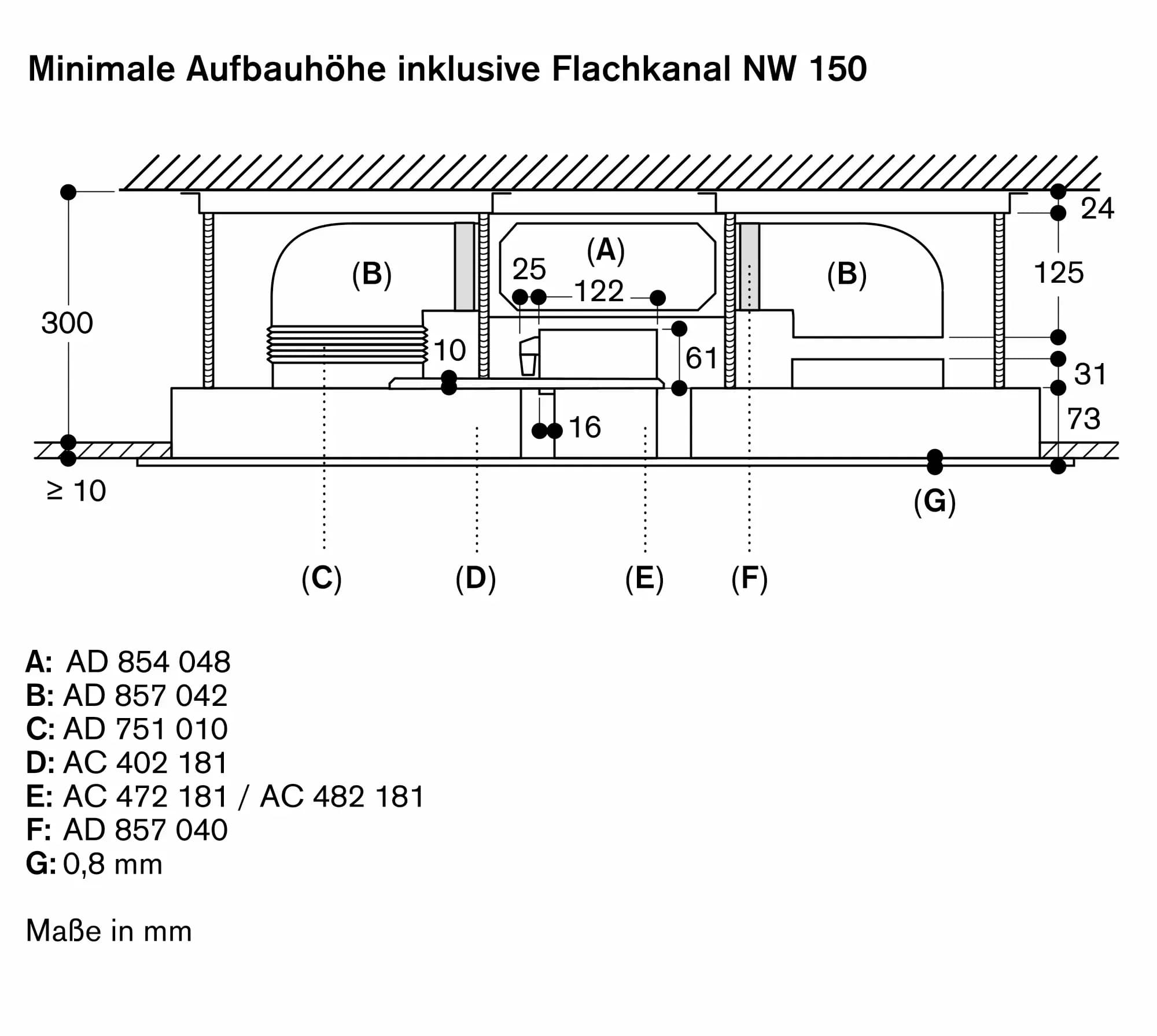 Serie 400 Deckenlüftung 80 cm - Thumbnail 5