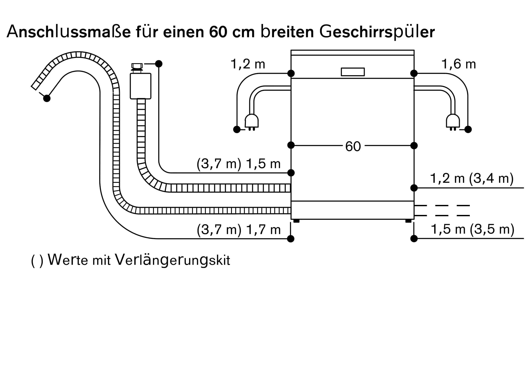 Serie 400 Geschirrspüler 60 cm - Thumbnail 8